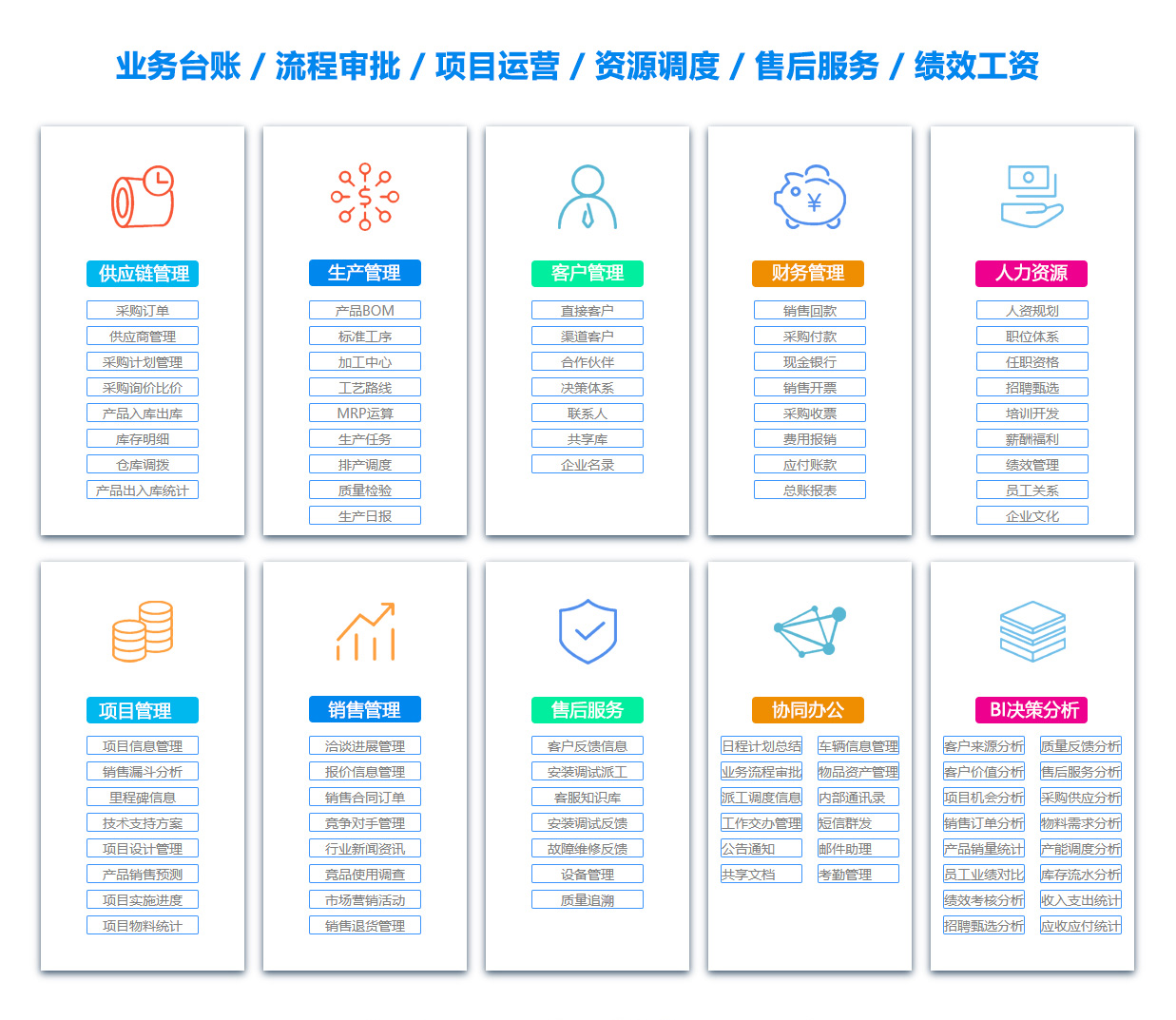无锡售后管理系统
